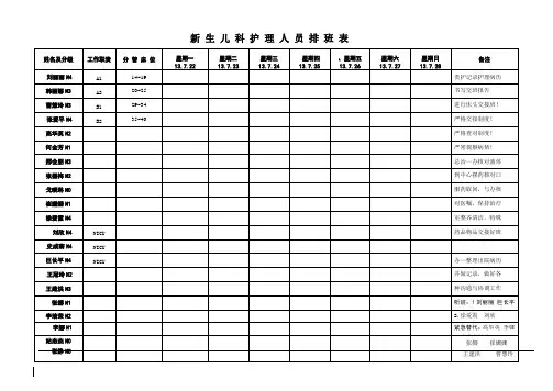 S718-医院-新生儿护理排班表 模板