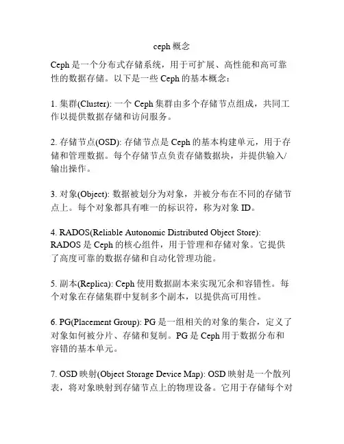 ceph概念