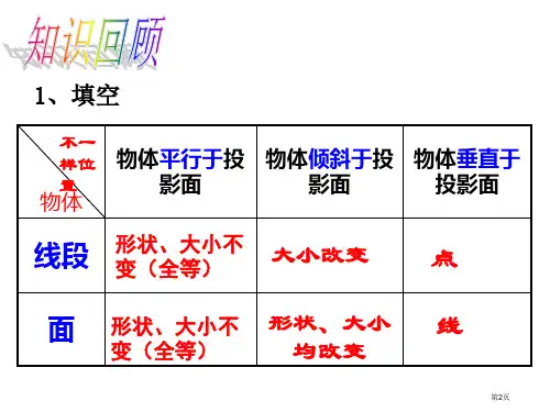 三视图PPT教学课件市公开课一等奖省优质课获奖课件