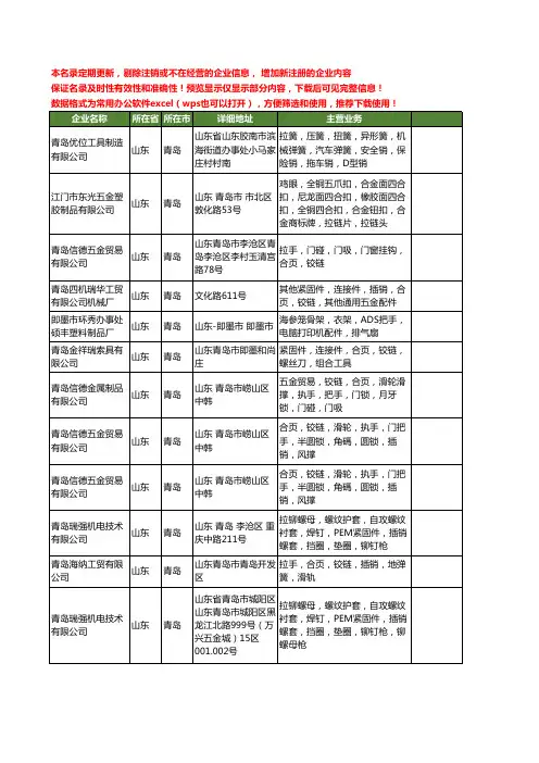 新版山东省青岛插销工商企业公司商家名录名单联系方式大全12家