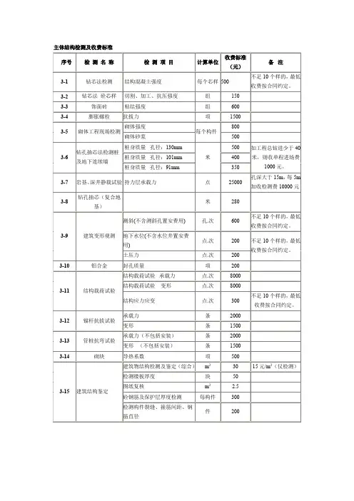 主体结构检测及收费标准(精)