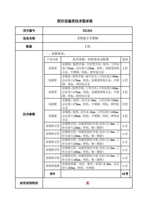 医疗设备类技术需求表