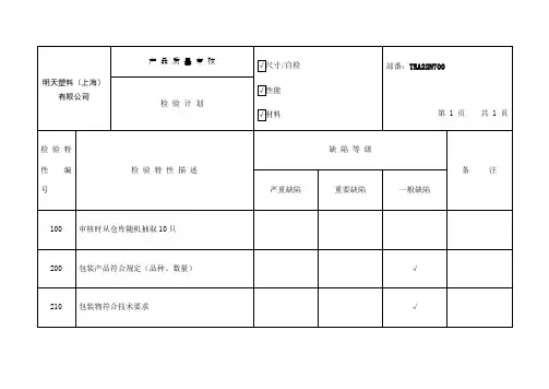 产品审核计划trn