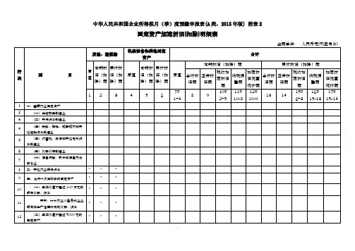 附1-2.固定资产加速折旧(扣除)明细表(-附表2)及填报说明