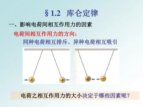 1.2库仑定律