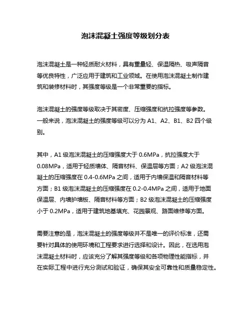 泡沫混凝土强度等级划分表