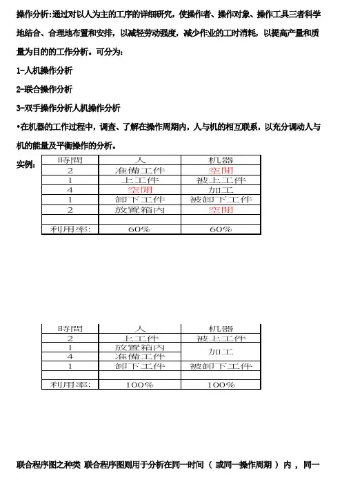 人机一体化