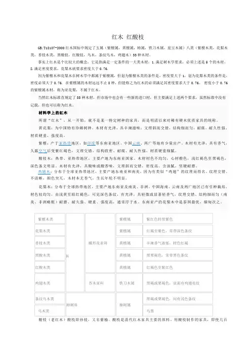 红木 红酸枝