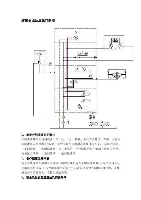 液压阀组的设计