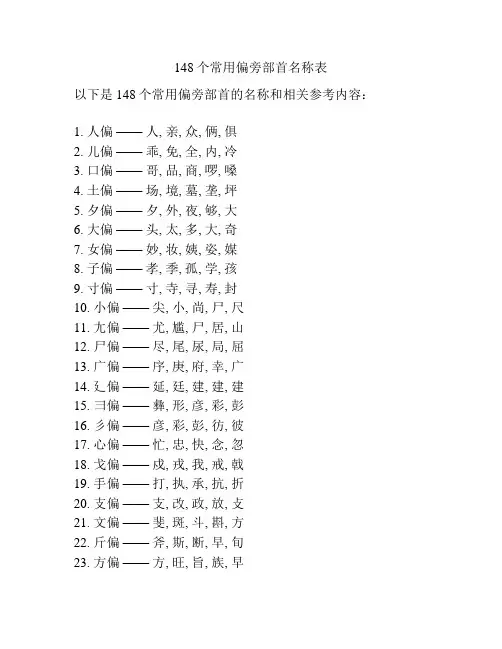 148个常用偏旁部首名称表