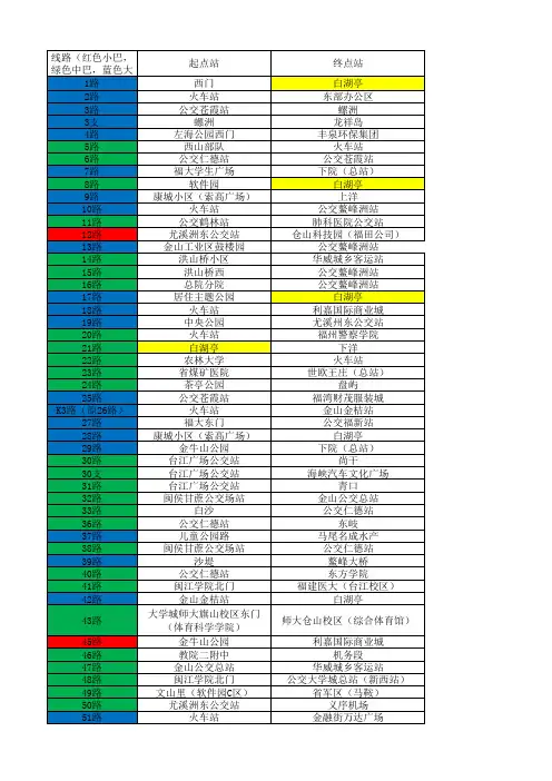 公交线路表1