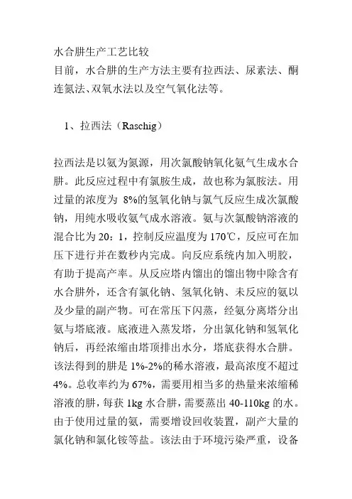 水合肼的几种生产方法