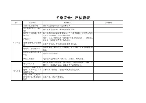 冬季安全生产检查表