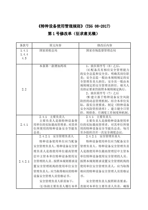 《特种设备使用管理规则》(第1号修改单)