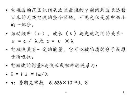 紫外吸收光谱法()PPT课件