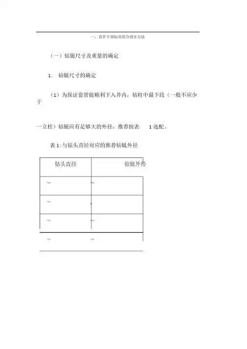 各种钻具组合设计方法