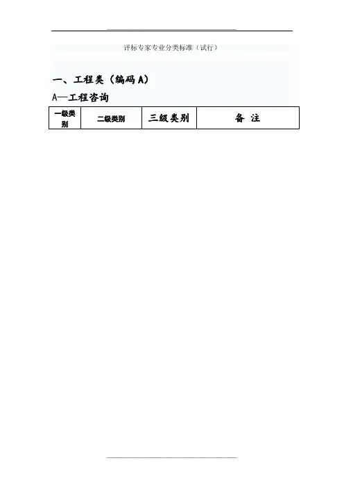 评标专家库分类