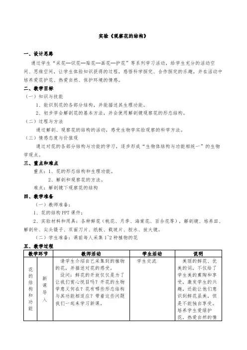 实验《观察花的结构》(1)