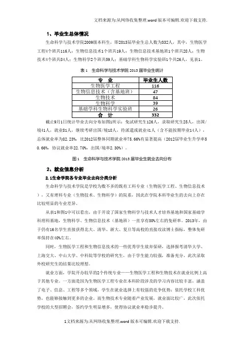 生命科学与技术学院就业质量报告