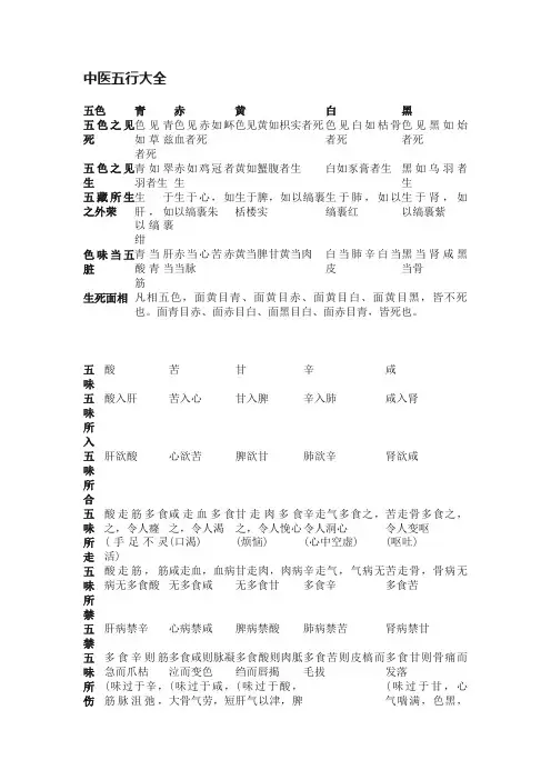 中医五行大全