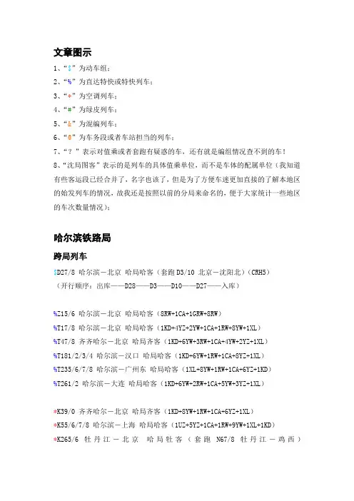 (整理)全国列车编组大全