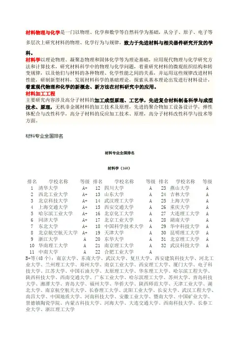 材料专业全国排名