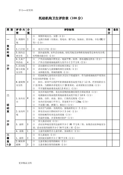 托幼机构卫生评价表汇编