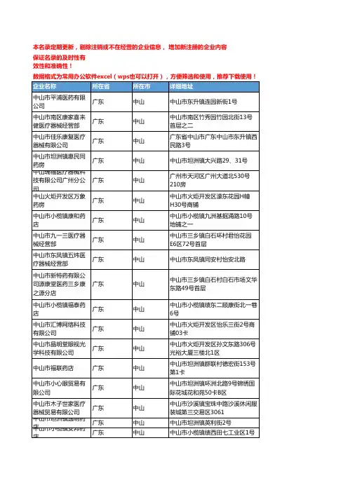 2020新版广东中山医疗器械企业公司名录名单黄页联系方式大全389家