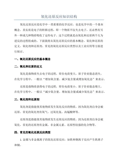氧化还原反应知识结构