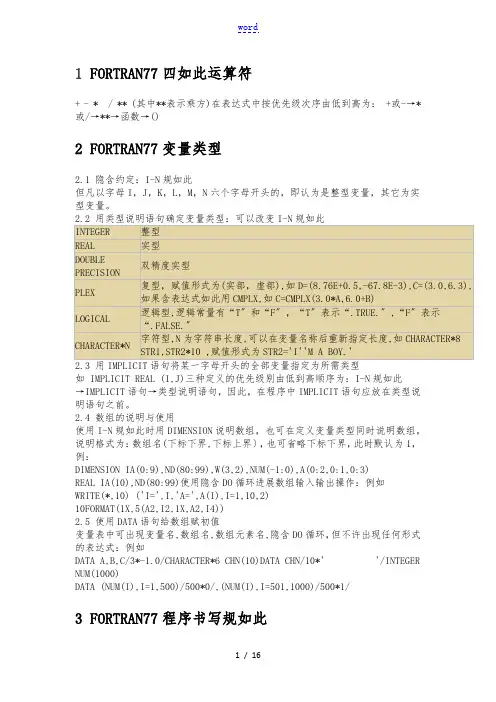 fortran语法手册范本