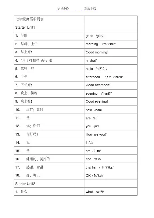 新版人教版七年级全册英语单词表(含音标)可打印