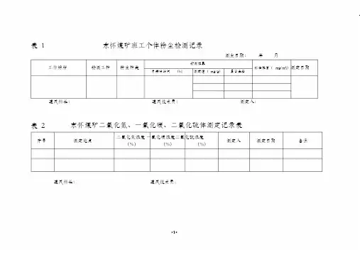 (完整版)通风表格(新)
