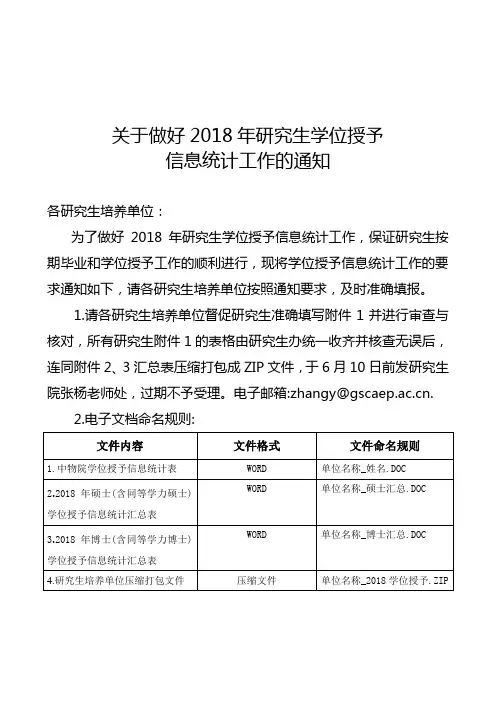 关于做好2018年研究生学位授予
