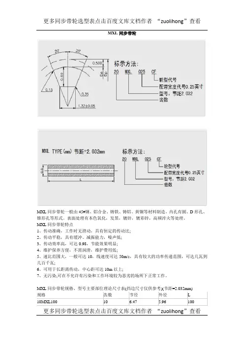 同步带轮选型表 - MXL型