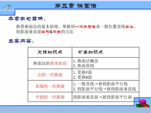 机械制图 第2版 第3章 换面法