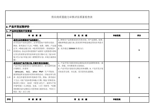 供应商质量能力审核评估要素检查表