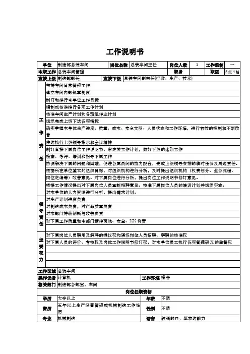 某工厂各岗位职位说明书大全57