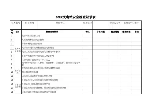 35kV变电站安全检查记录表