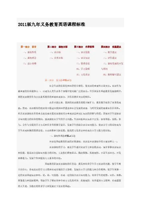 【免费下载】版九年义务教育英语课程标准