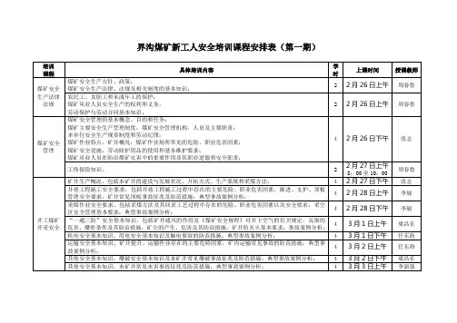 新工人岗前培训课程表