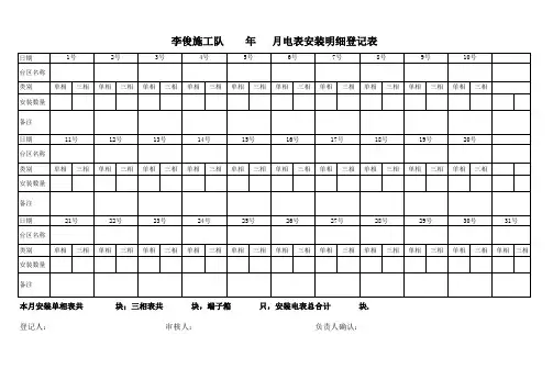 电表登记表