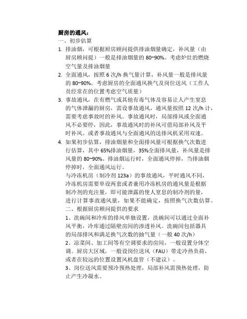 厨房的通风
