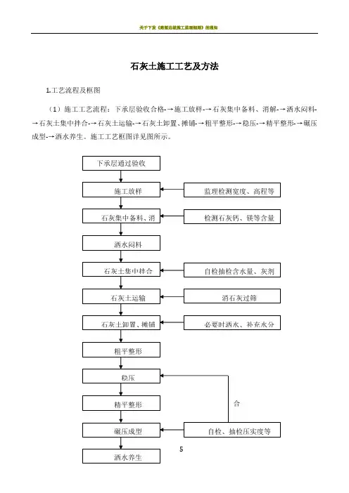 石灰土施工工艺及方法