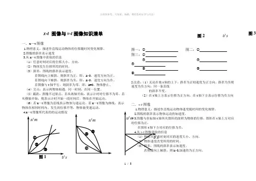 高中物理位移时间图像和速度时间图像