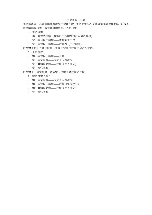 工资表会计分录