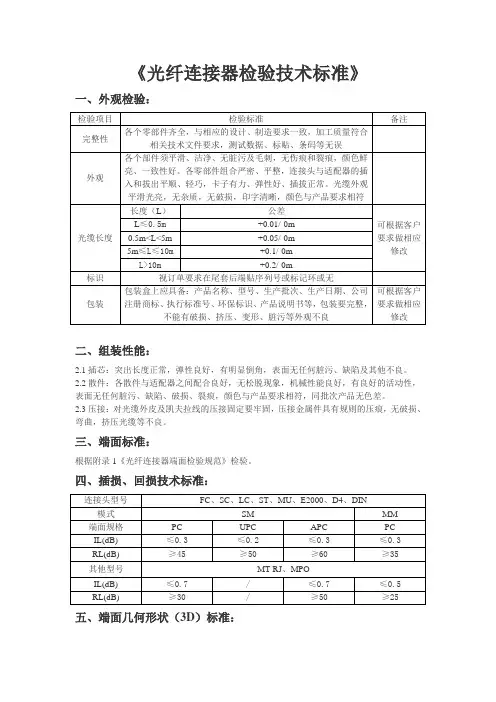 陶瓷插芯-检验标准