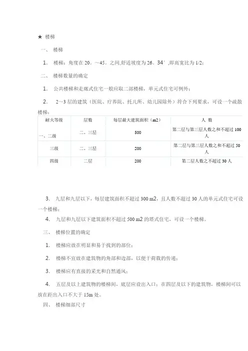 设计规范楼梯