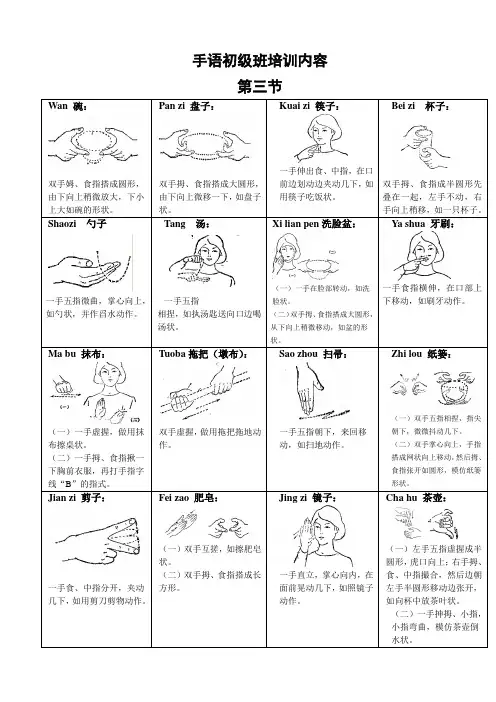 手语培训第三节