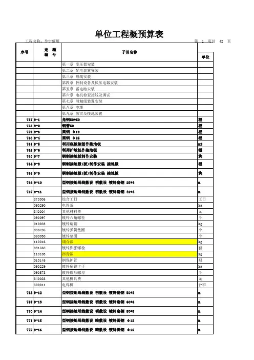 [北京]2012版电气设备安装工程预算定额电子版(EXCEL格式)
