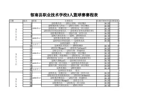 三人篮球赛对阵表